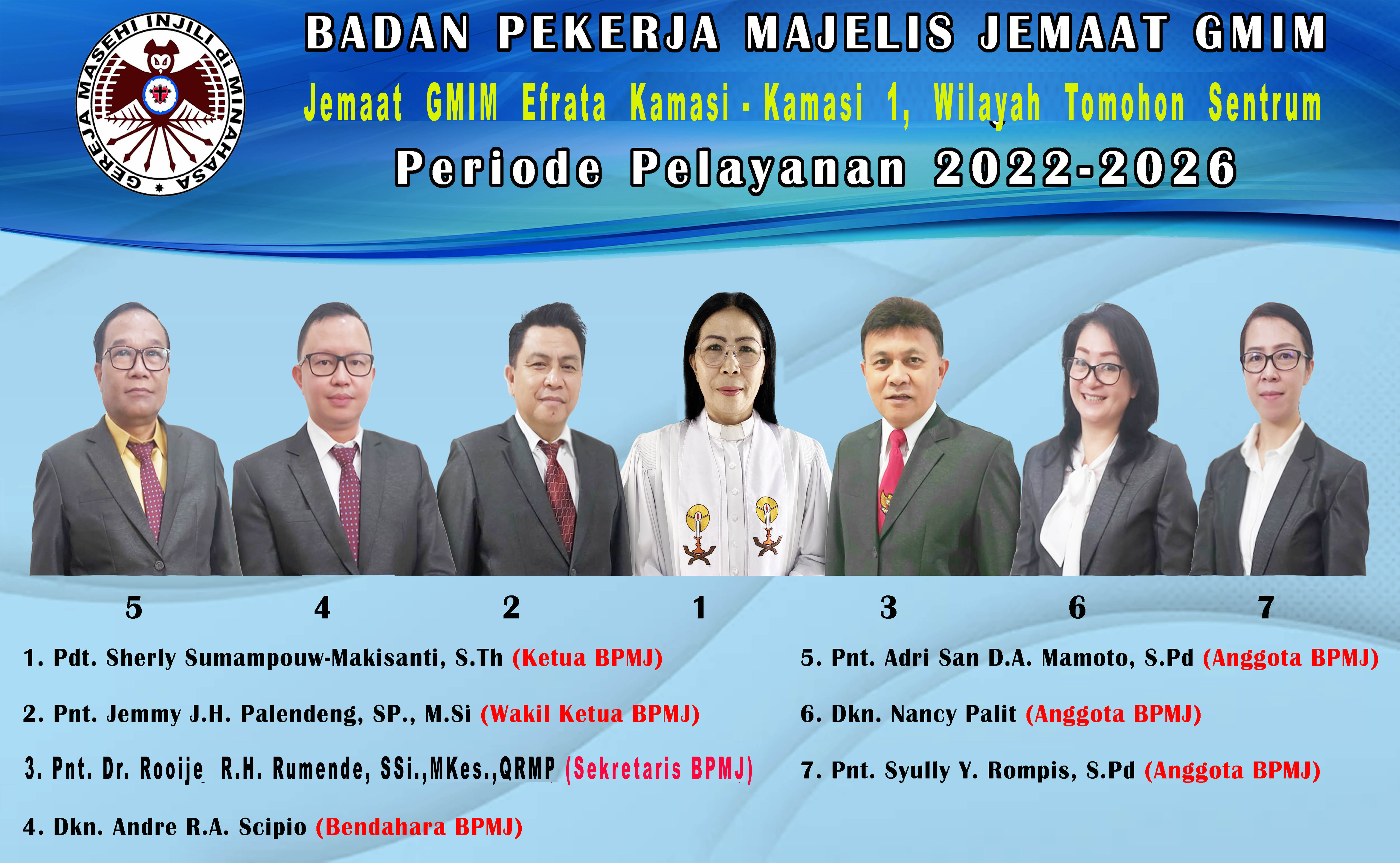 Target Pertahankan Gelar Juara, Paduan Suara GMIM Efrata Kamasi-Kamasi Satu Siap Tampil