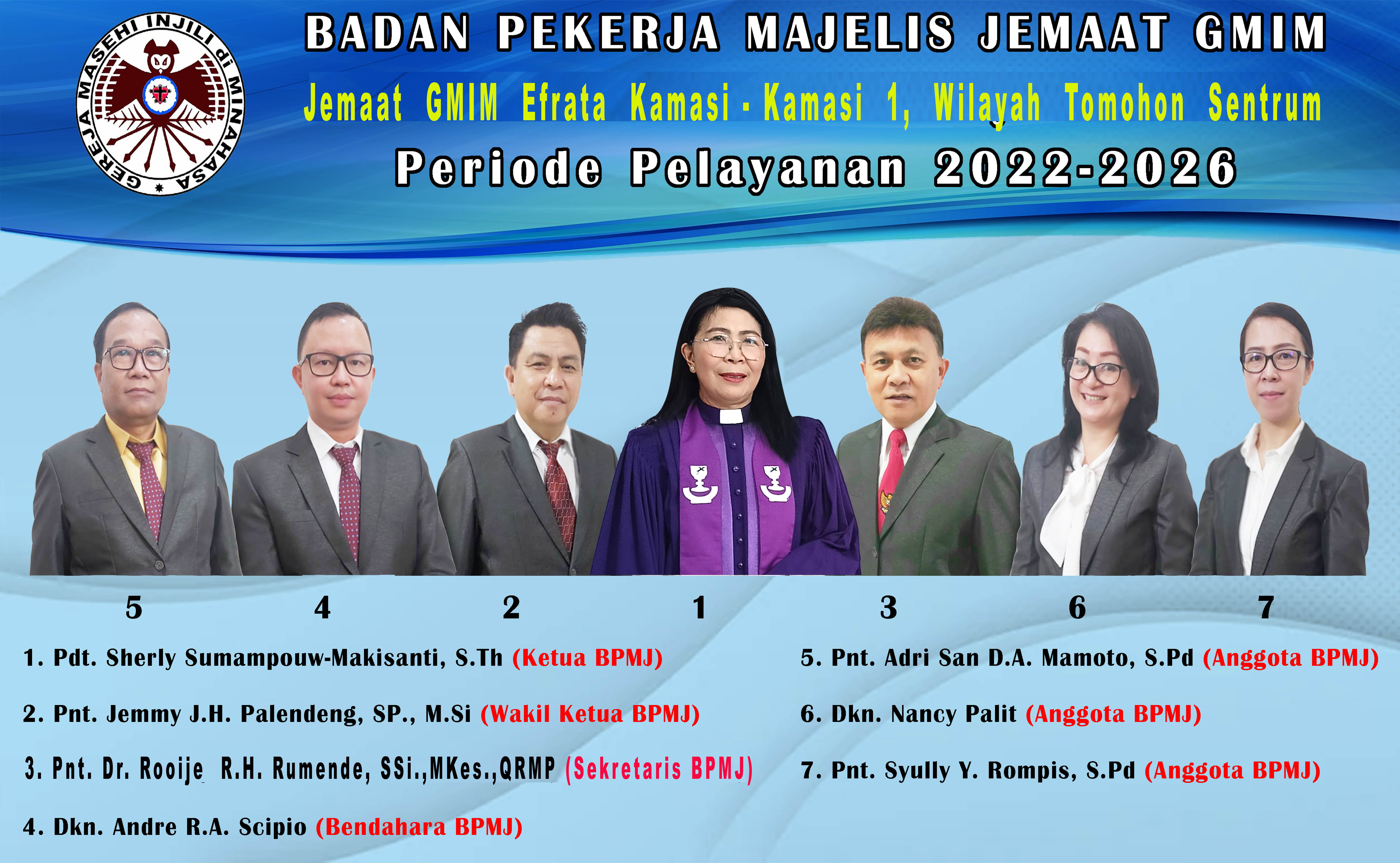 https://gmimefratakamasi-kamasi1.my.id/assets/images/sliders/BPMJ_GMIM_Efrata_Kamasi_jpg_jpg.jpg