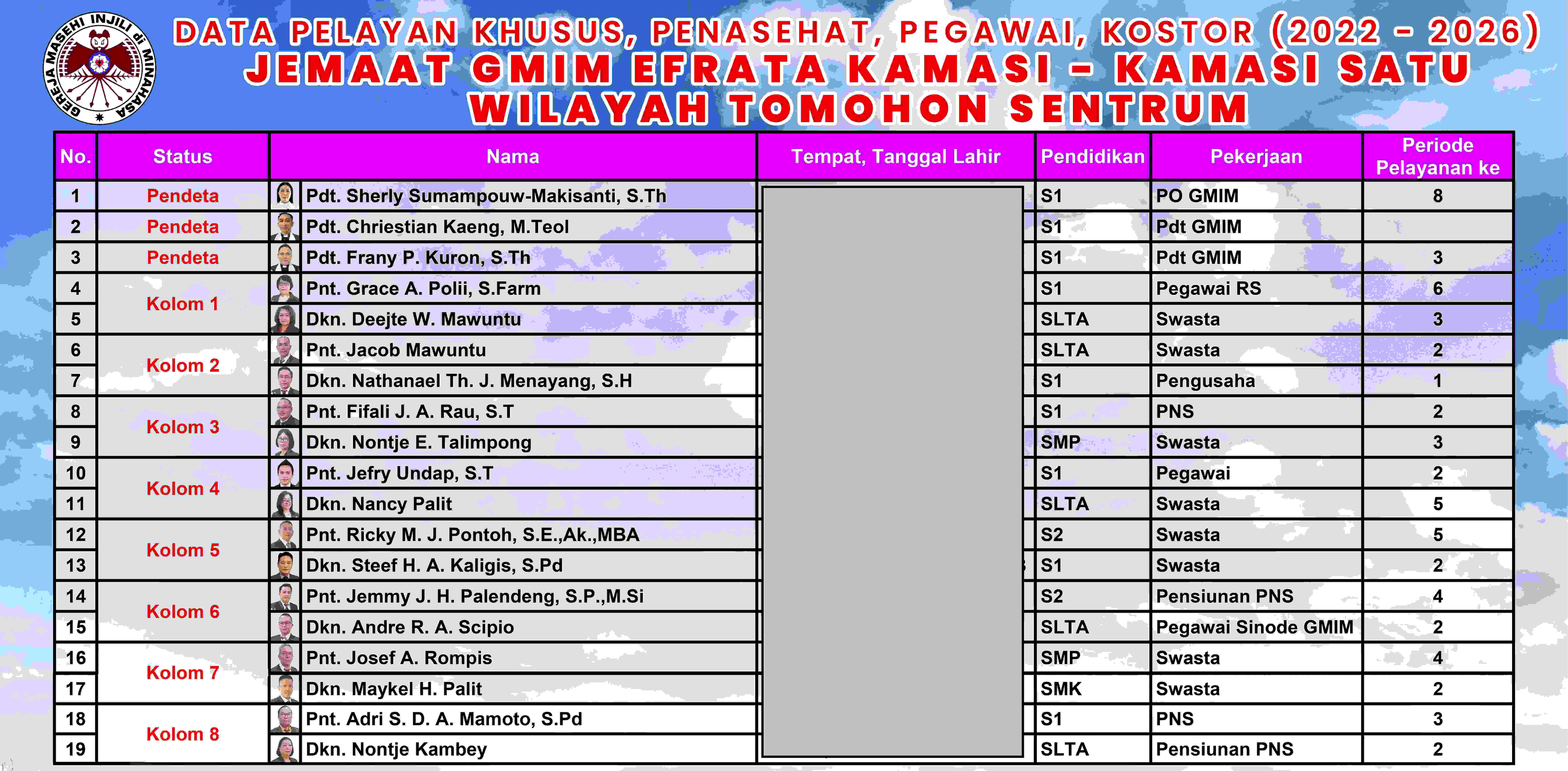 https://gmimefratakamasi-kamasi1.my.id/assets/images/sliders/DATA_PELSUS1_copy_jpg_(1)_WA_1.jpg
